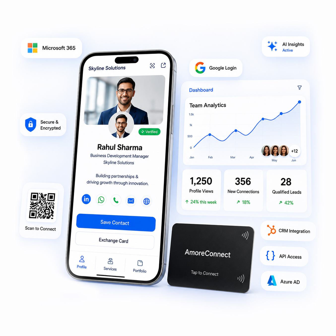 AmoreConnect App and Platform